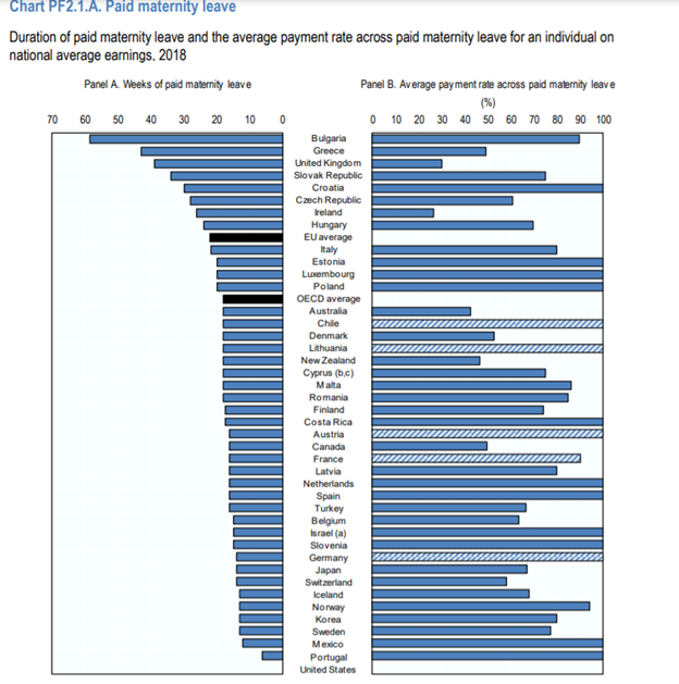 OECD.png